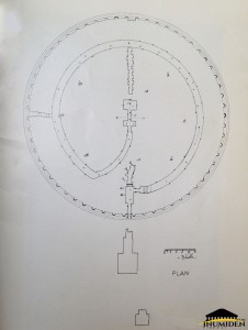 plan de Imedghacen