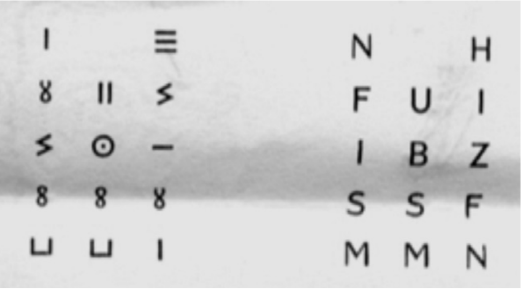 Fig. 1 : Chabot (J. B.), Recueil d’inscriptions libyques, 1950, n°706.