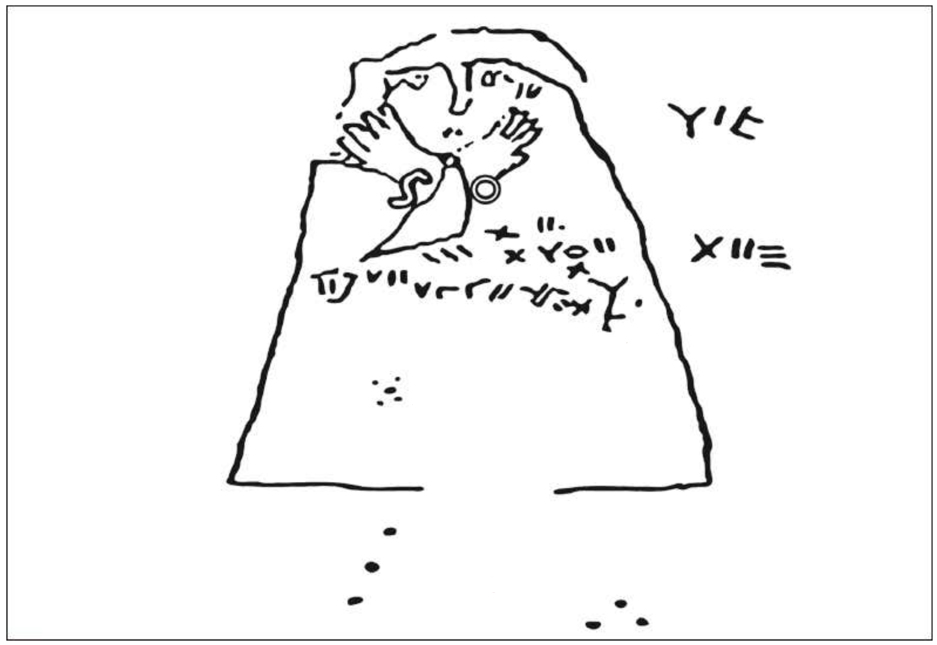 Figure 6. Récapitulatif des caractères formant l’inscription, (a) Visage, yeux exorbités, les lettres YIR figurent entre les mains jointes, suggérant des bracelets, (b) Caractères en forme de points, en usage dans la tafinaq saharienne, (c) Autres caractères en forme de points, en usage dans la tafinaq saharienne, (d) Tagenza « Le front ». (e) Groupe de caractères formant le corps du texte. On remarquera la première ligne, tendue vers le haut, qui se lit de droite à gauche. Elle présente une extrémité en boustrophédon, c’est-à-dire projetée vers le bas, à la manière de certaines gravures rupestres sahariennes. La seconde ligne, qui se lit également de droite à gauche, est infléchie vers le bas. (D’après un dessin du baron de Baye, reproduit in Gorce)